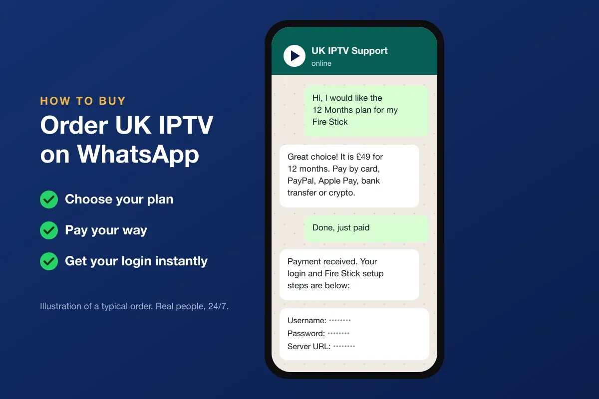How to buy UK IPTV on WhatsApp: choose a plan, pay by card, PayPal, Apple Pay, bank transfer or crypto, and get your login instantly
